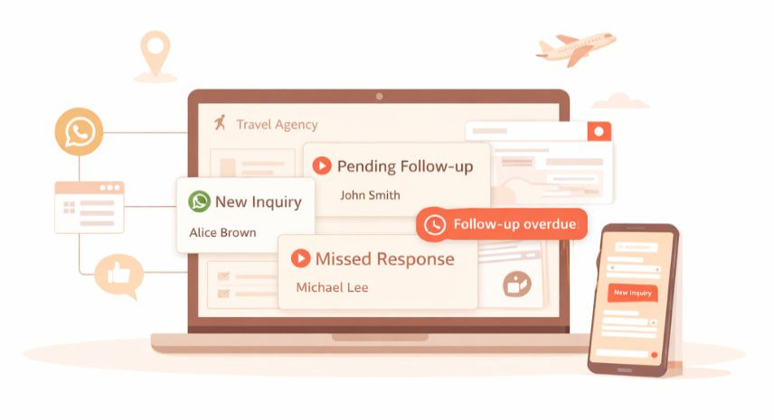 What Is Lead Management Software for Travel Agencies?